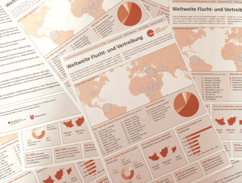 Bild Factsheet Weltweite Flucht und Vertreibung